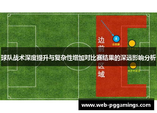 球队战术深度提升与复杂性增加对比赛结果的深远影响分析