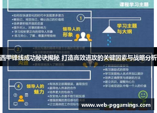西甲锋线成功秘诀揭秘 打造高效进攻的关键因素与战略分析