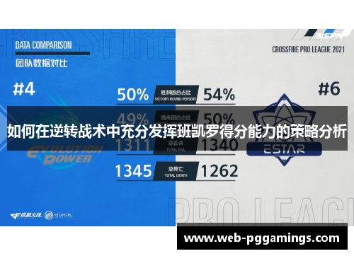 如何在逆转战术中充分发挥班凯罗得分能力的策略分析