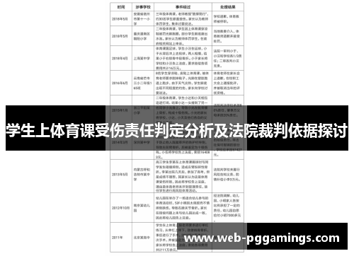 学生上体育课受伤责任判定分析及法院裁判依据探讨
