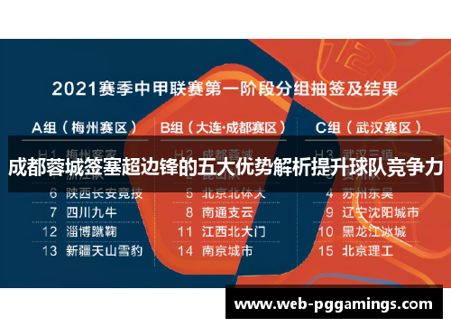 成都蓉城签塞超边锋的五大优势解析提升球队竞争力