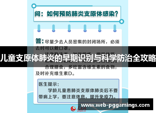 儿童支原体肺炎的早期识别与科学防治全攻略