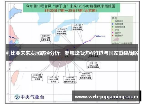 利比亚未来发展路径分析：聚焦政治进程推进与国家重建战略