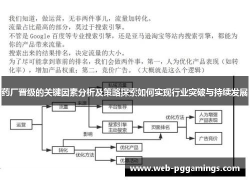 药厂晋级的关键因素分析及策略探索如何实现行业突破与持续发展 药厂晋级的关键因素分析及策略探索如何实现行业突破与持续发展