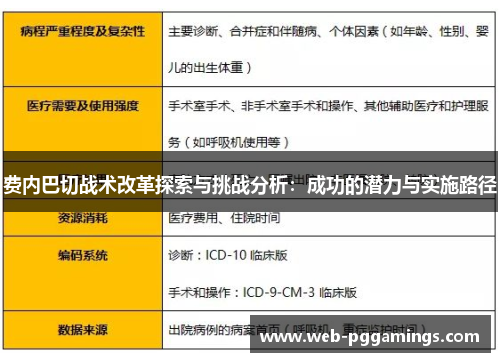 费内巴切战术改革探索与挑战分析：成功的潜力与实施路径
