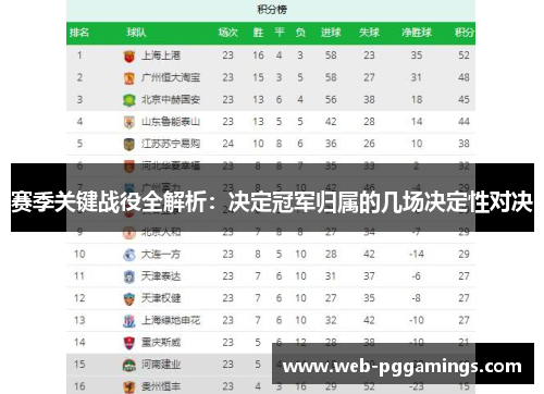 赛季关键战役全解析：决定冠军归属的几场决定性对决