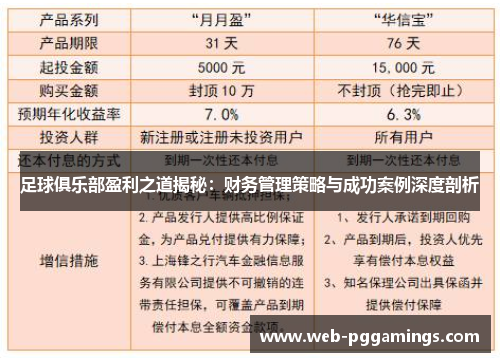 足球俱乐部盈利之道揭秘：财务管理策略与成功案例深度剖析