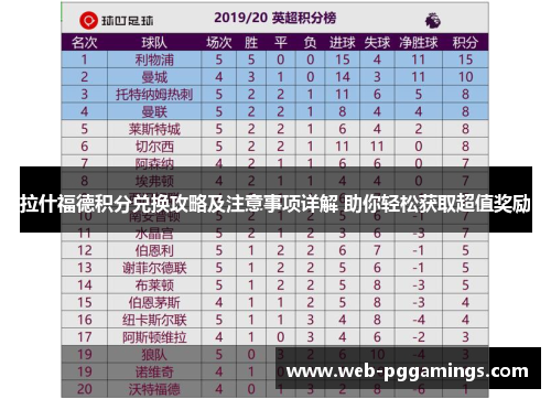 拉什福德积分兑换攻略及注意事项详解 助你轻松获取超值奖励