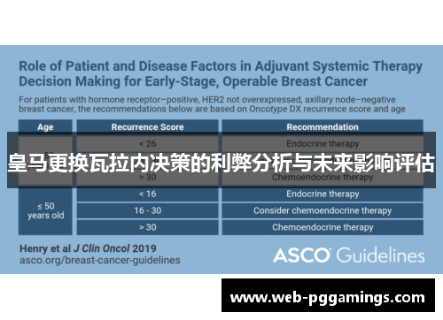 皇马更换瓦拉内决策的利弊分析与未来影响评估 皇马更换瓦拉内决策的利弊分析与未来影响评估