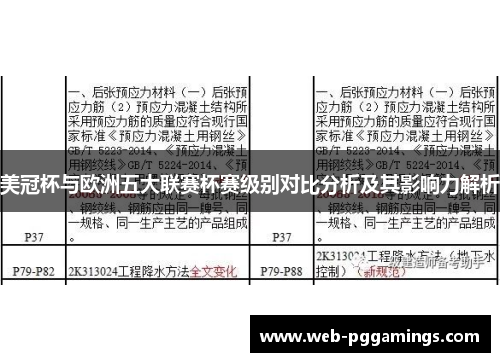 美冠杯与欧洲五大联赛杯赛级别对比分析及其影响力解析 美冠杯与欧洲五大联赛杯赛级别对比分析及其影响力解析