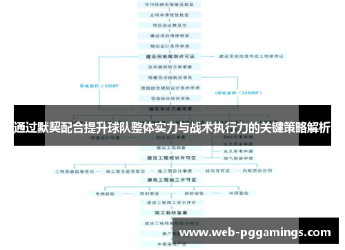 通过默契配合提升球队整体实力与战术执行力的关键策略解析