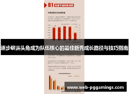 逐步崭露头角成为队伍核心的最佳新秀成长路径与技巧指南