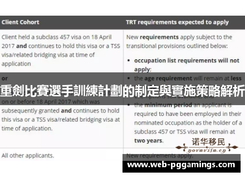 重劍比賽選手訓練計劃的制定與實施策略解析