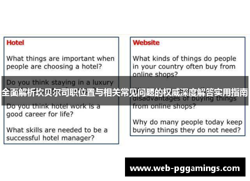 全面解析坎贝尔司职位置与相关常见问题的权威深度解答实用指南