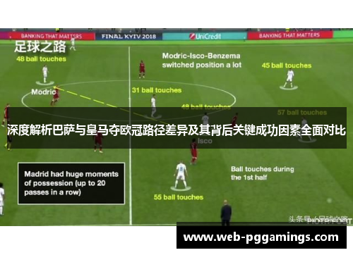 深度解析巴萨与皇马夺欧冠路径差异及其背后关键成功因素全面对比