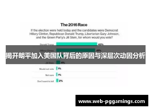 揭开朗平加入美国队背后的原因与深层次动因分析