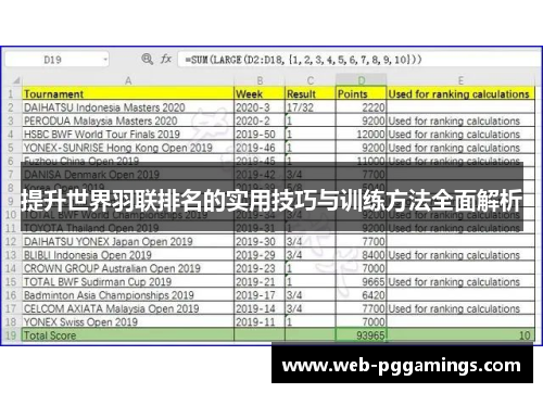 提升世界羽联排名的实用技巧与训练方法全面解析