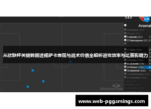 从欧联杯关键数据透视萨卡表现与战术价值全解析进攻效率与比赛影响力