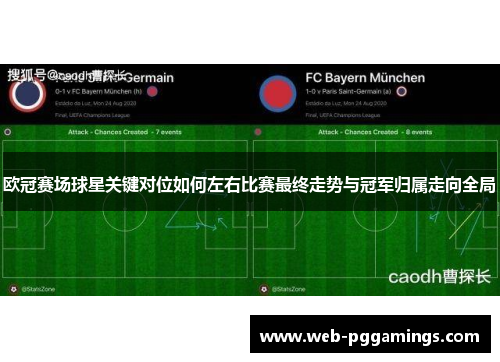 欧冠赛场球星关键对位如何左右比赛最终走势与冠军归属走向全局