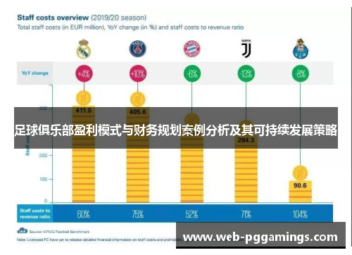 足球俱乐部盈利模式与财务规划案例分析及其可持续发展策略